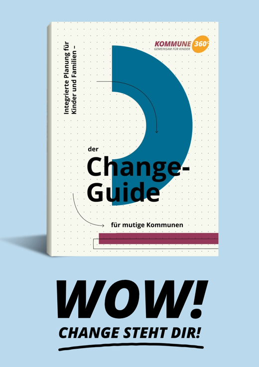 K360_Changeguide_DECKBLATT-1